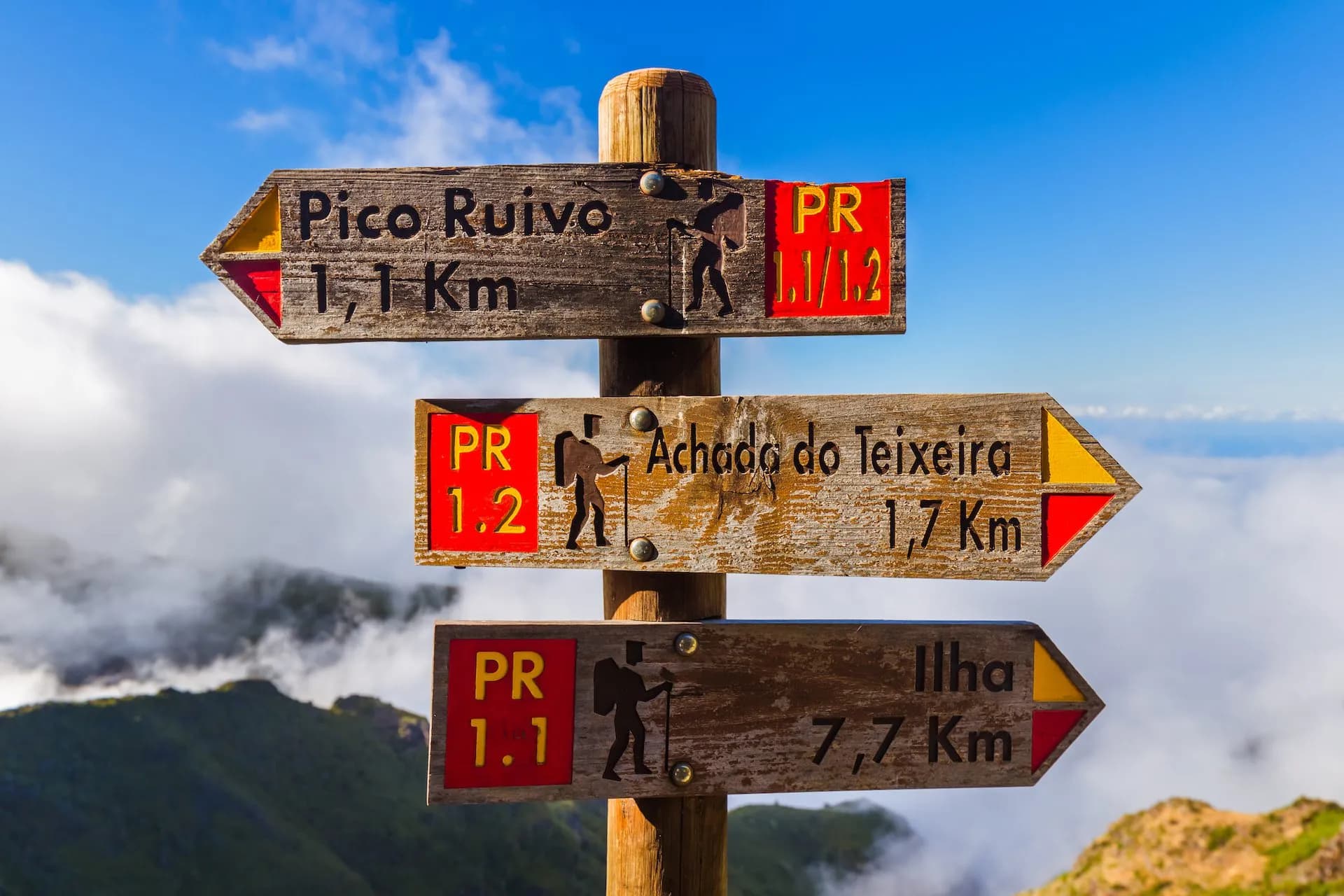 Wooden hiking signpost pointing to Pico Ruivo and Achada do Teixeira above clouds in mountains